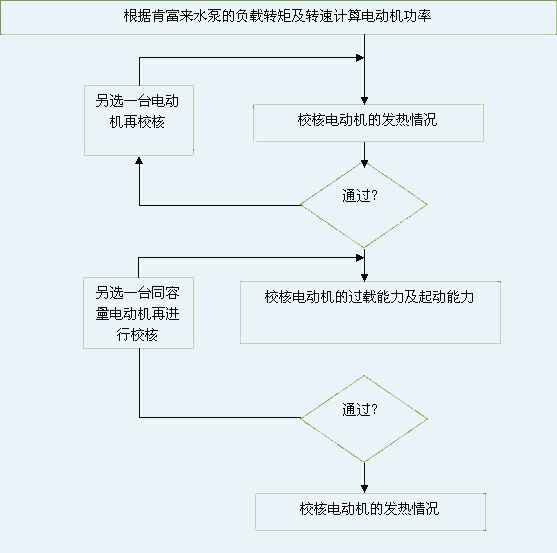 九游网站网页版入口-九游(中国) 图片
