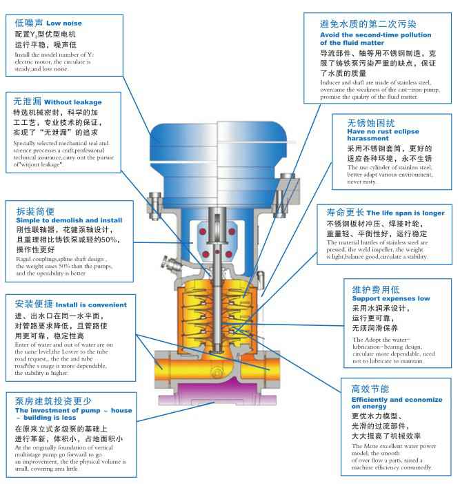 九游网站网页版入口-九游(中国),佛山水泵厂,九游网站网页版入口-九游(中国)