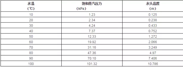 九游网站网页版入口-九游(中国)