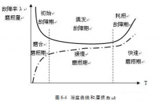 九游网站网页版入口-九游(中国)设备管理实战经验分享